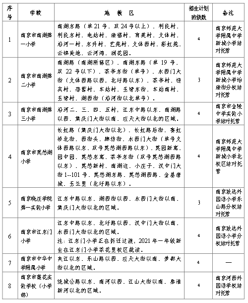 路桥费抵扣最新政策,关于路桥费抵扣最新政策的深度解读