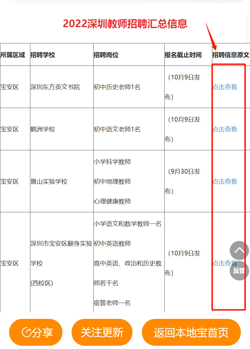 深圳市最新教师招聘信息,深圳市最新教师招聘信息概览