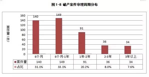 最新案件,最新案件深度解析