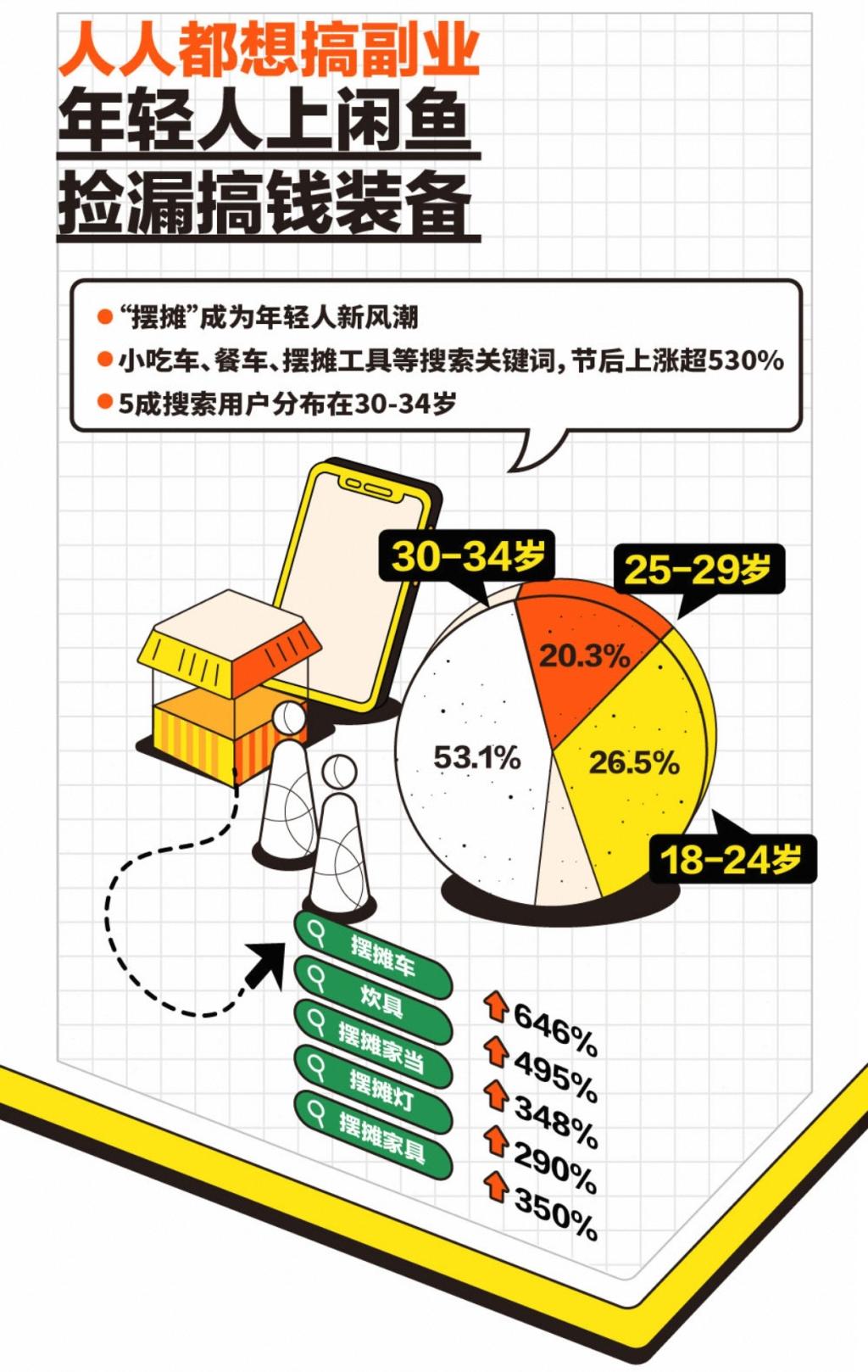 租房 最新,最新租房趋势，探索市场变化与应对策略