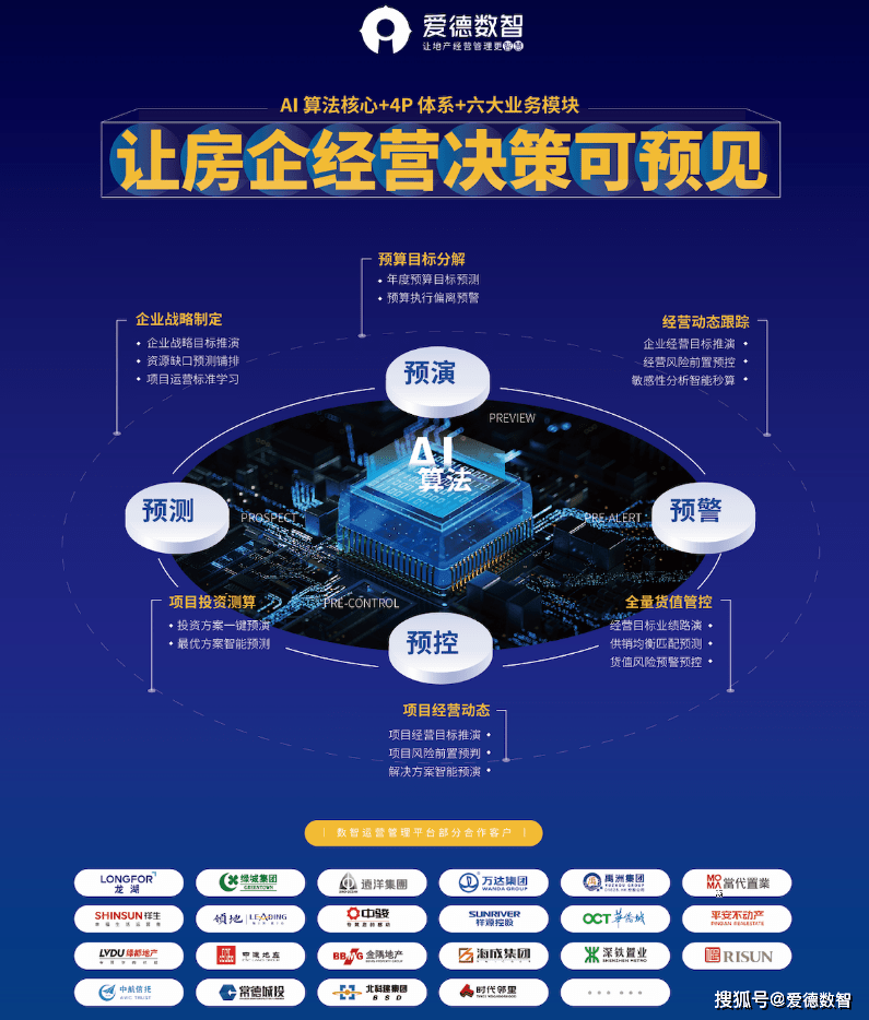 最新楼盘,最新楼盘，城市新宠的繁华地标