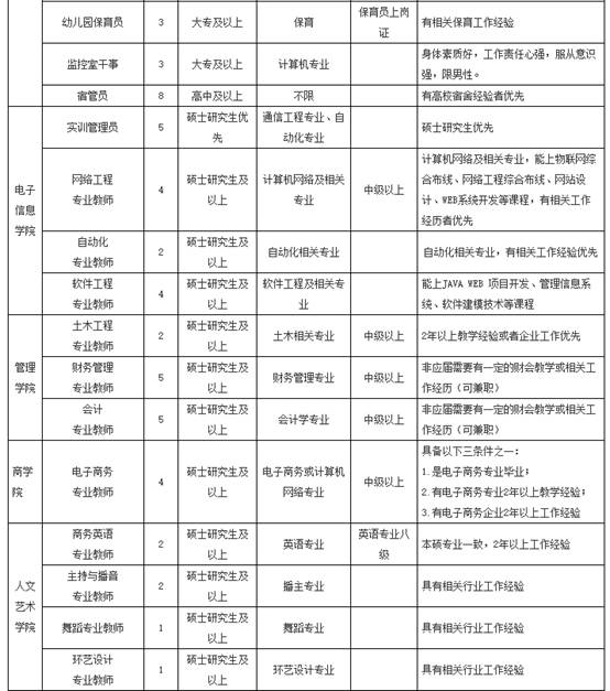 最新招工信息,最新招工信息概览