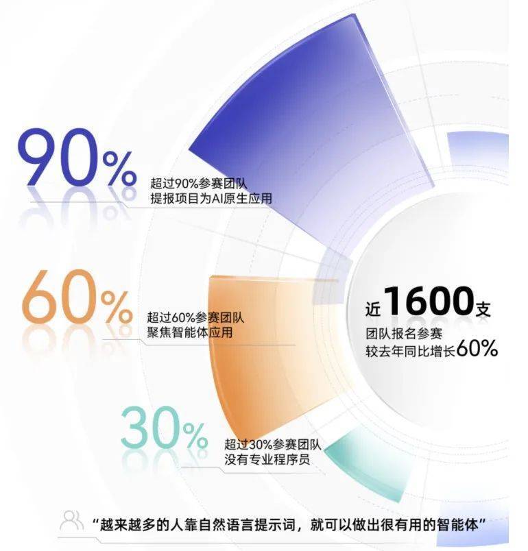 最新头像图片,最新头像图片流行趋势与选择指南