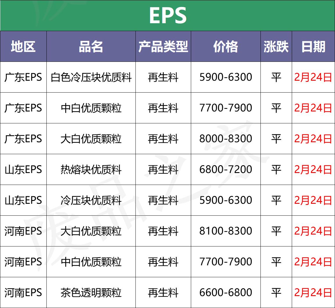 期货最新行情,期货最新行情，市场走势分析与展望