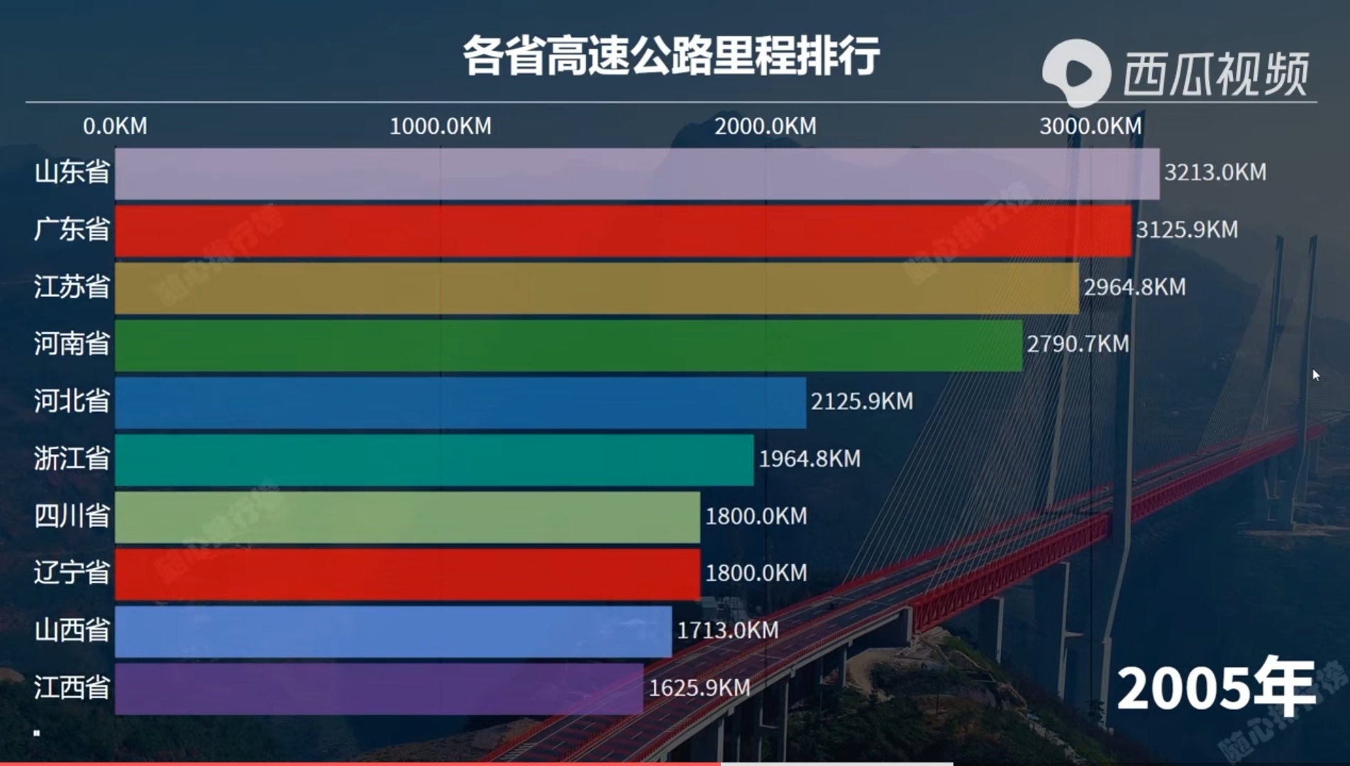 ps 最新,PS最新技术革新及其在各个领域的应用