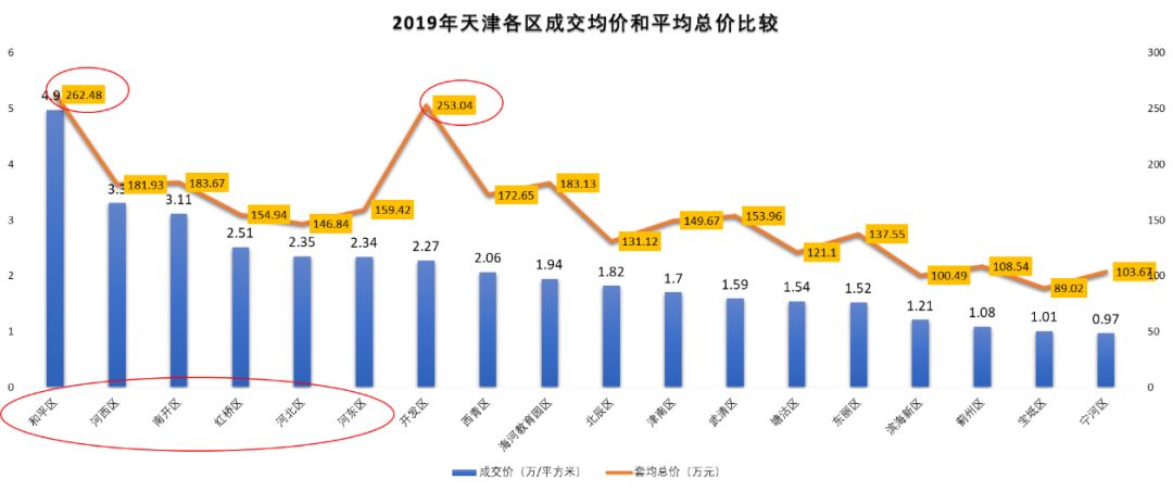 二手房最新房源,二手房最新房源，探索市场变化与购房策略