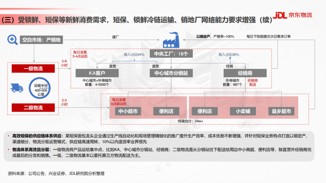 餐饮最新消息,餐饮最新消息，行业变革与创新趋势