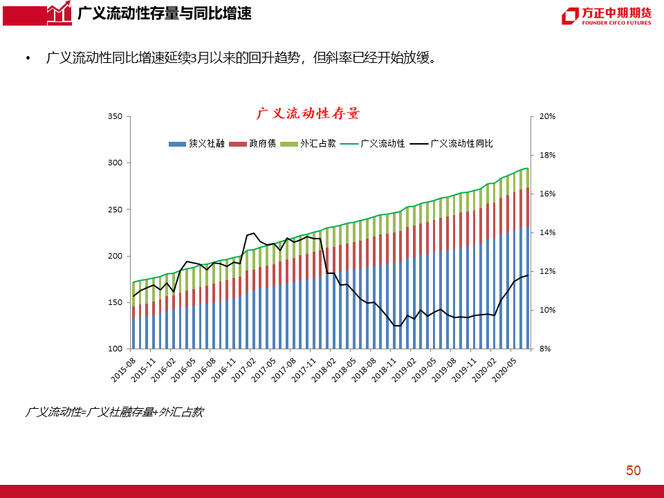 最新期货行情,最新期货行情深度解析