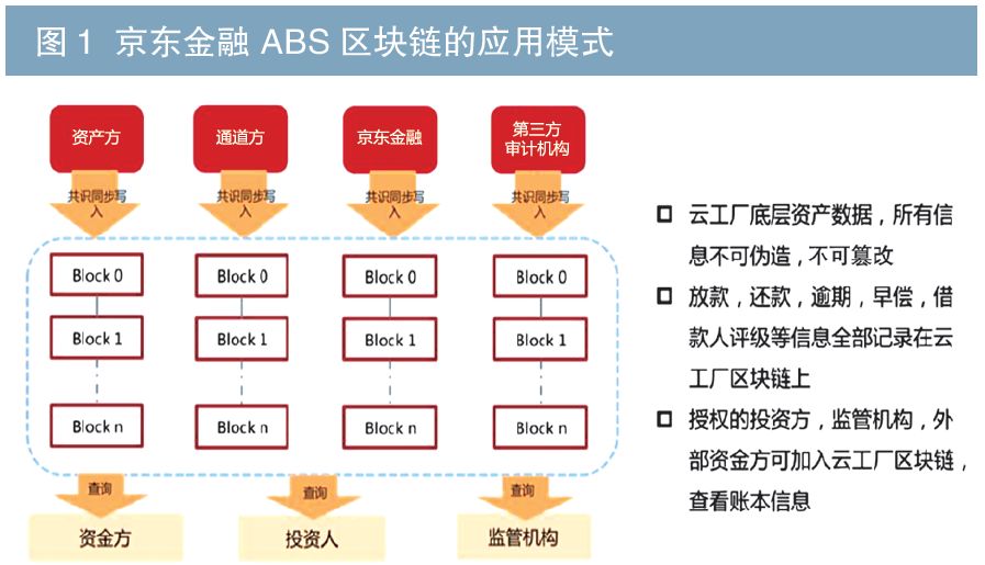 最新采集,最新采集技术及其应用，探索前沿的科学领域