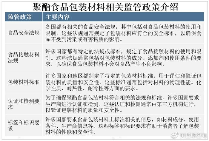 最新环保标准,最新环保标准，推动可持续发展的关键力量