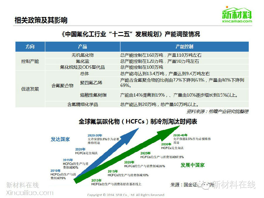 羊入虎口_1 第7页