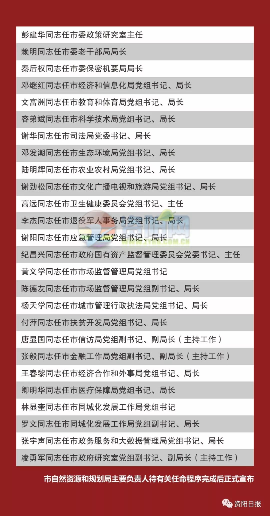 最新人事任命,最新人事任命，企业领导层的新变革