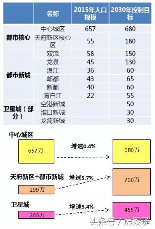 户口最新政策,户口最新政策，解读与影响分析