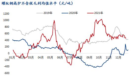 钢材最新报价,钢材最新报价，市场走势分析与预测