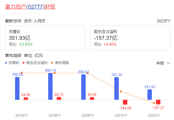 富力最新消息,富力最新消息，持续创新，引领未来发展