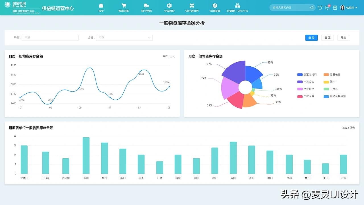 最新采购信息,最新采购信息及其对企业运营的影响