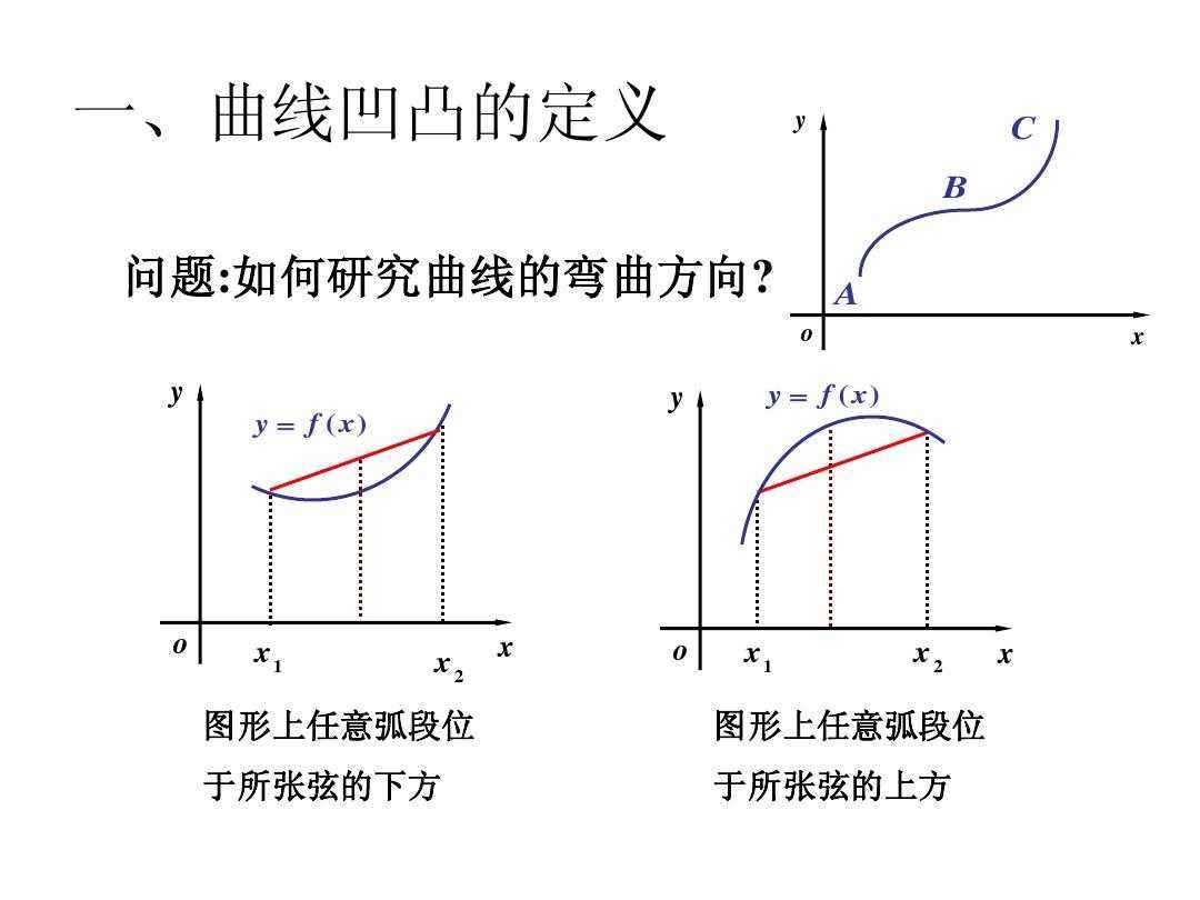 最新凹凸,最新凹凸现象探究