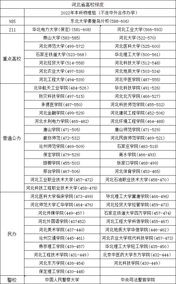 河北省最新消息,河北省最新消息概览