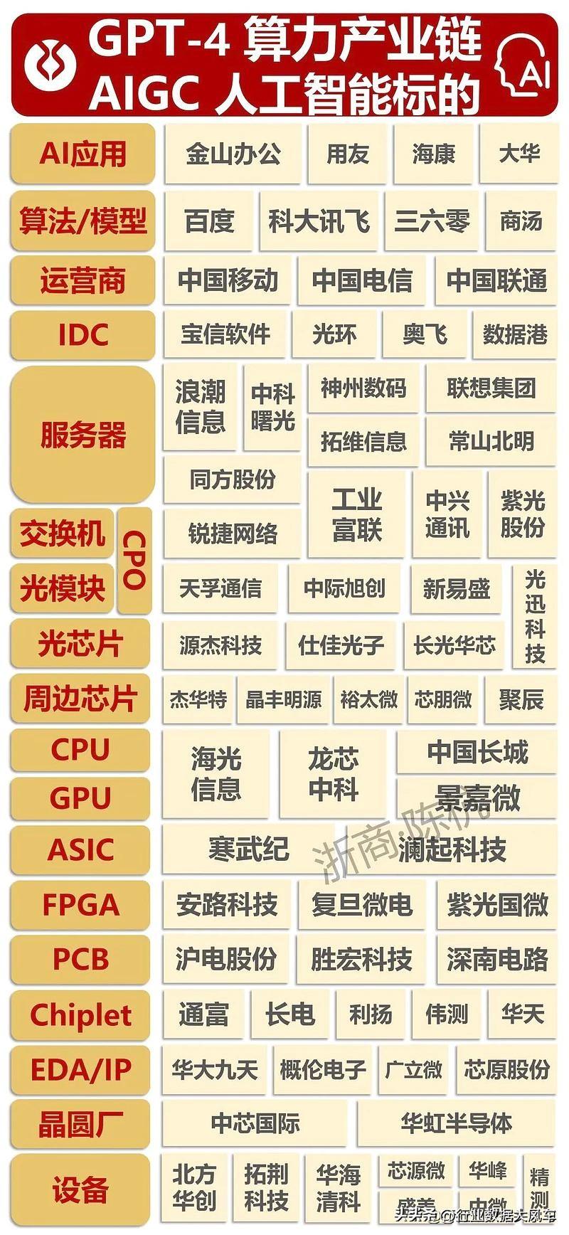 人工智能最新,人工智能最新进展及其对社会的影响