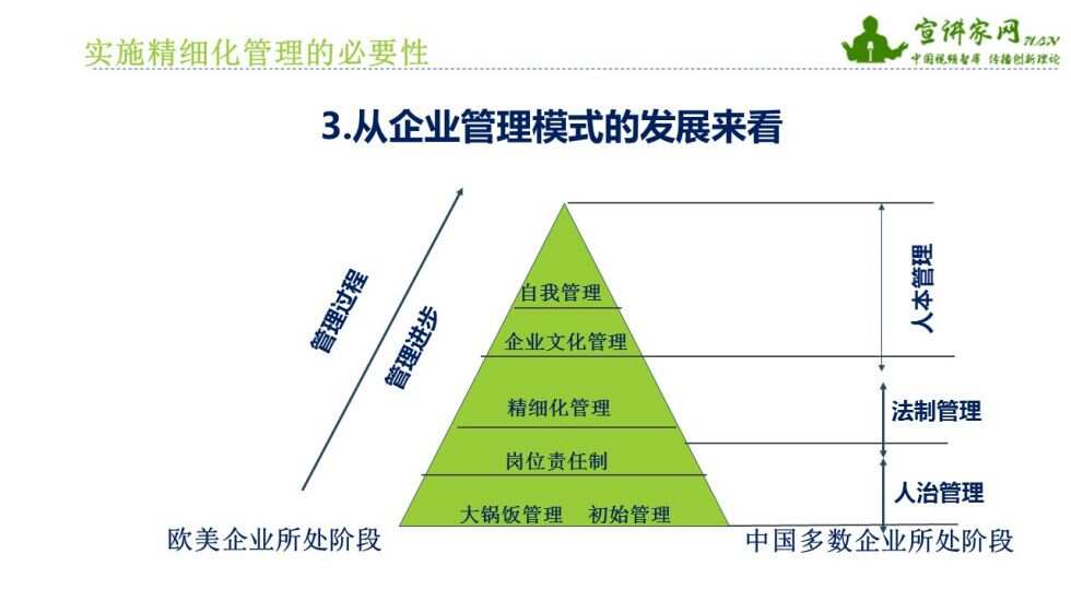 最新企业管理,最新企业管理，探索新时代下的企业管理模式与策略