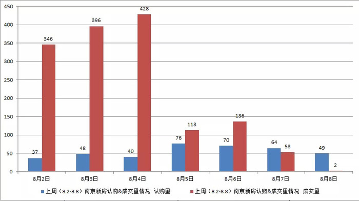 狗仗人势 第6页