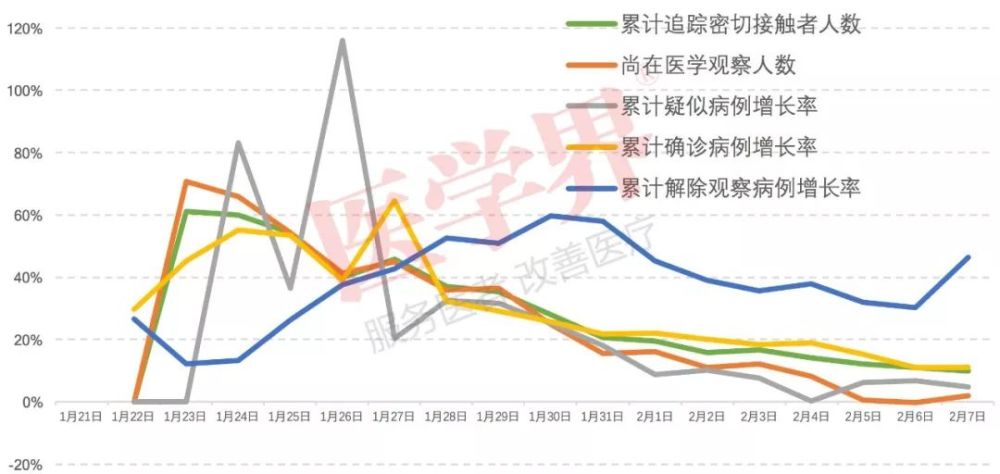 最新全国疫情数据,最新全国疫情数据分析报告