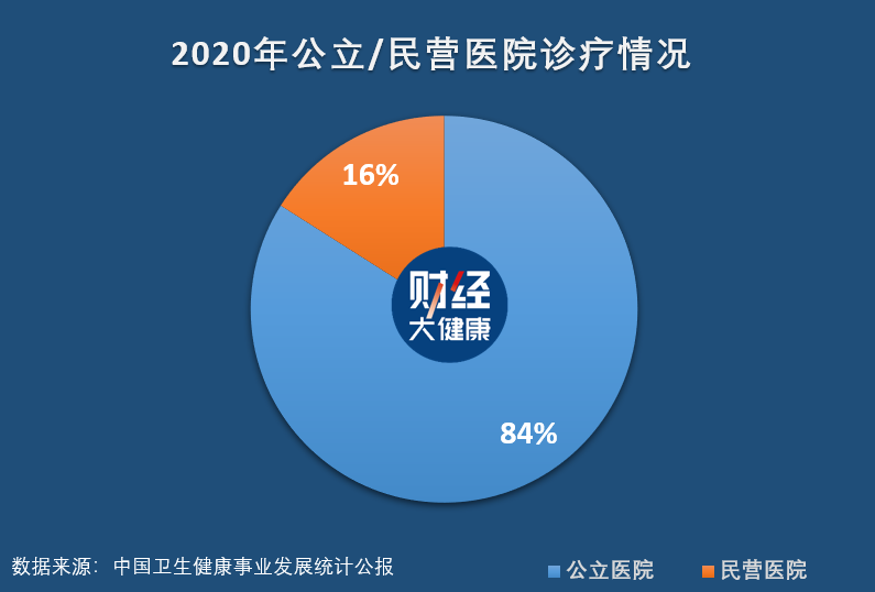 螳臂挡车 第10页