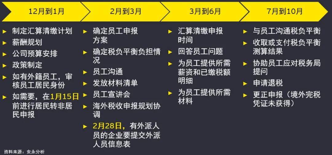 犬马之劳 第12页