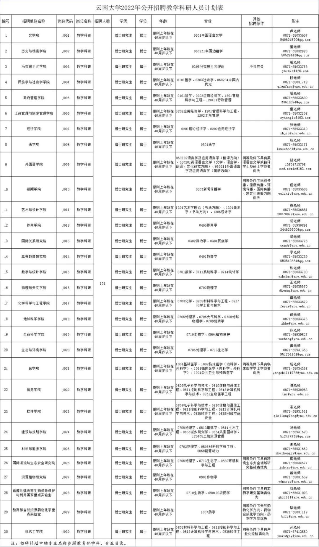 拳打脚踢 第7页