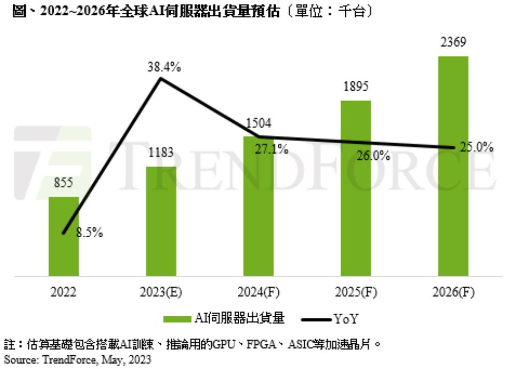 最新ab,最新AB技术革新及其在各领域的应用