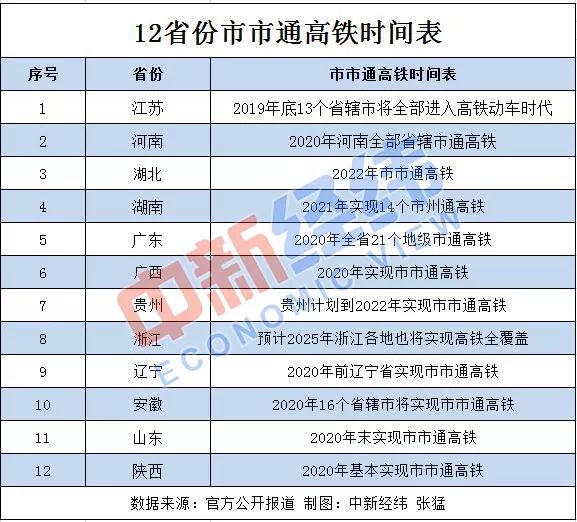 狗仗人势 第8页