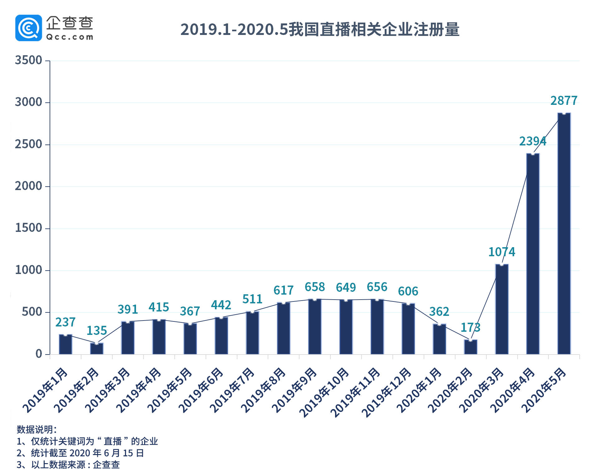 江苏疫情最新数据,江苏疫情最新数据，全面分析现状与挑战