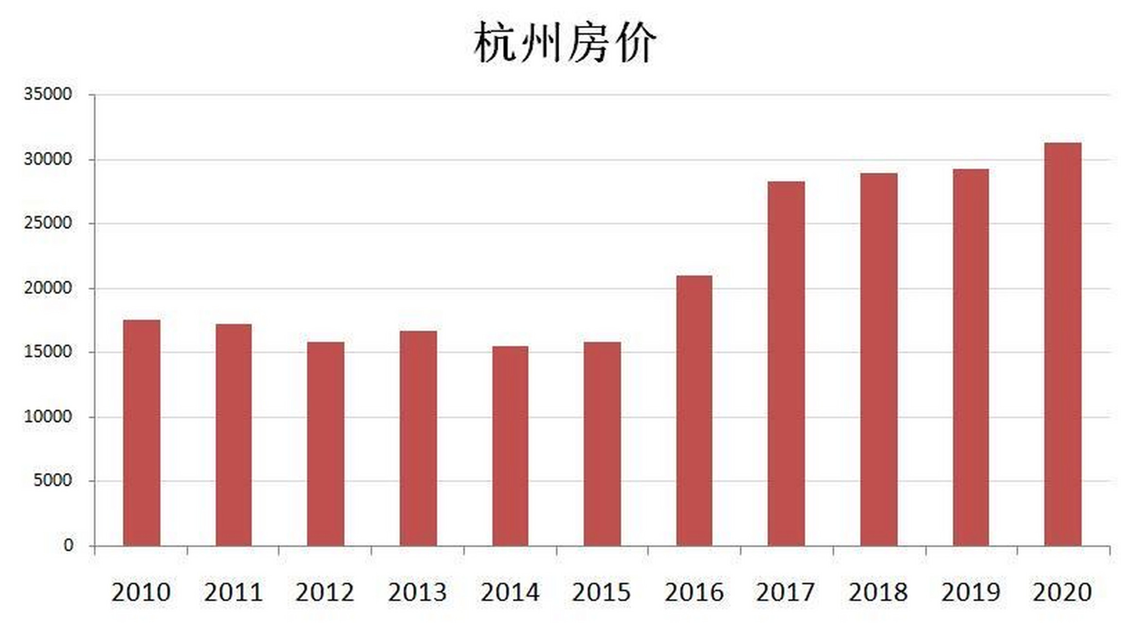 振奋人心 第10页