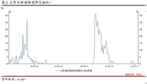 香港疫情最新情况,香港疫情最新情况分析