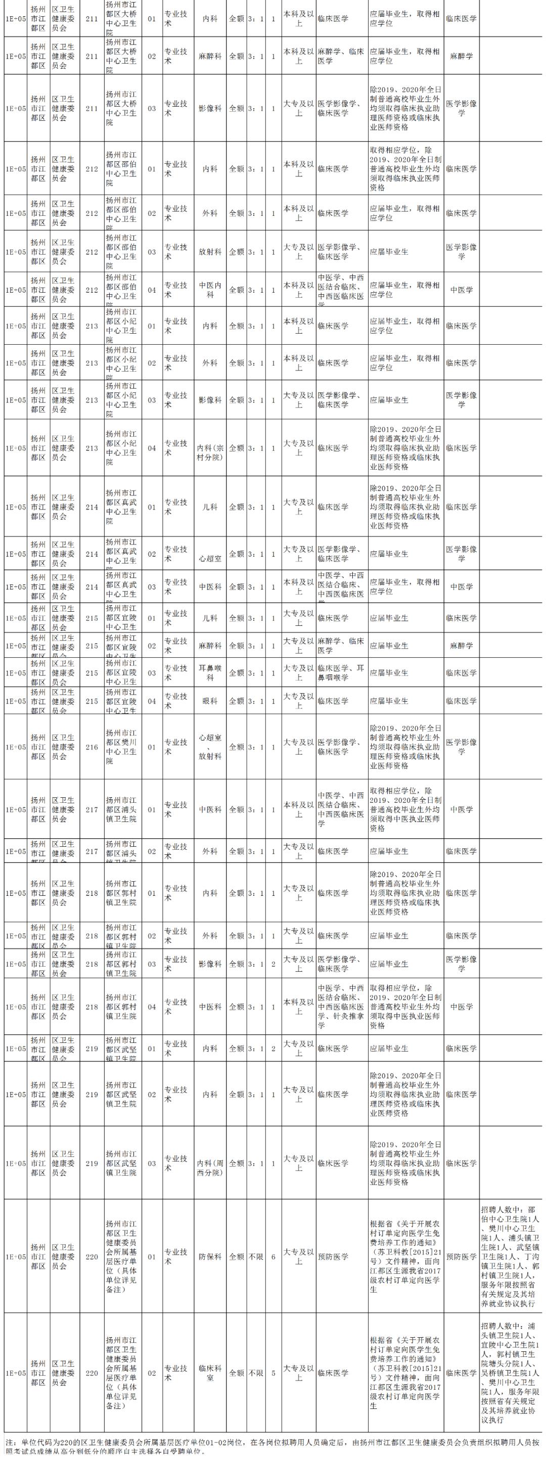 一丘之貉 第7页