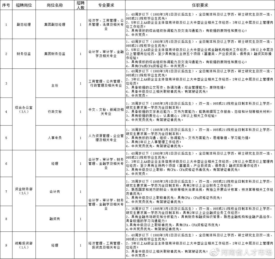 企业文化 第401页