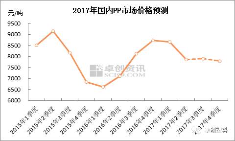 铜今日最新价格,铜今日最新价格，市场走势、影响因素及未来展望