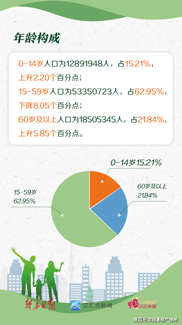 最新男女比例,最新男女比例，探究社会变迁中的性别分布