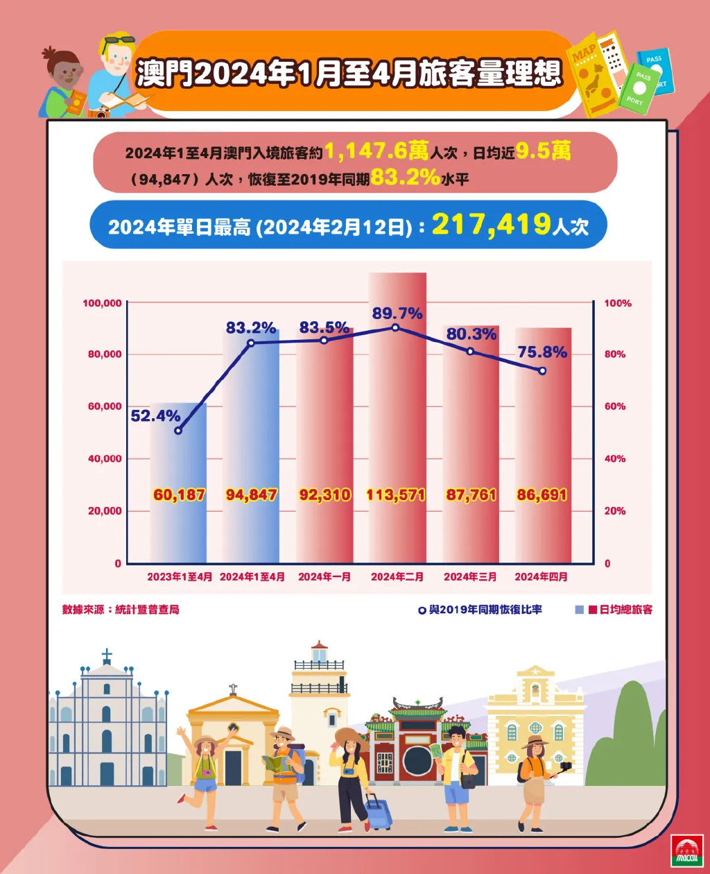 2024年澳门大全免费金锁匙,澳门金锁匙的未来展望，2024年澳门大全免费展望与犯罪问题探讨