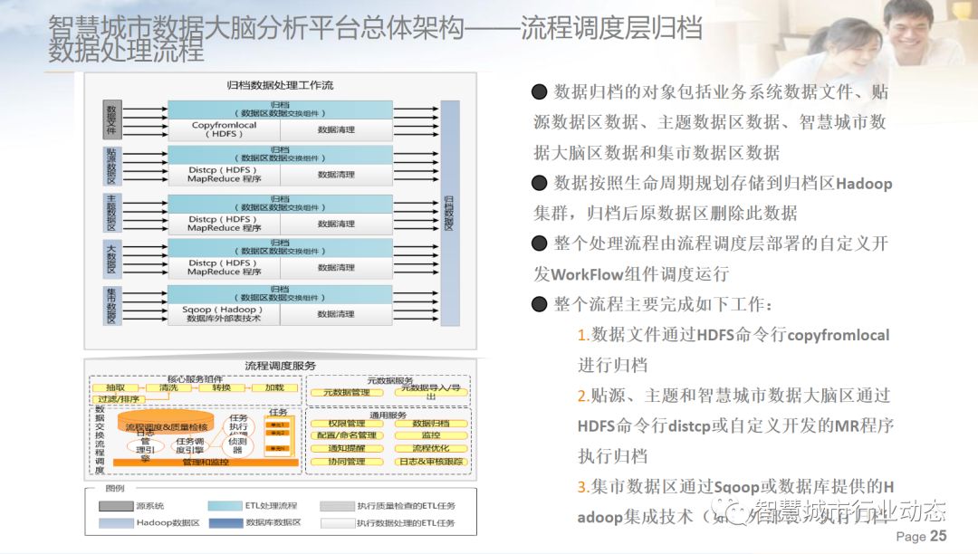 浪花飞溅 第14页