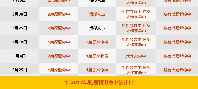 新澳2024年精准资料期期,新澳2024年精准资料期期详解