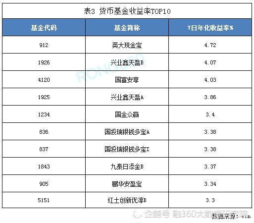 售前咨询 第375页