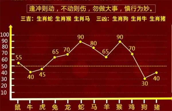 精准一肖一码100准最准一肖_,关于精准一肖一码，100%准确预测与最精准生肖选择的探讨