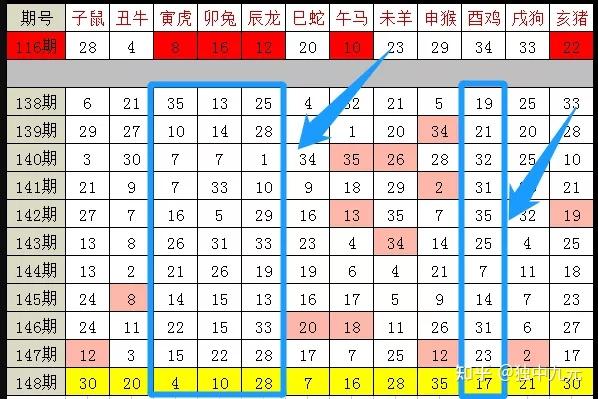 2024年12生肖49码图,揭秘2024年十二生肖与49码图的神秘关联