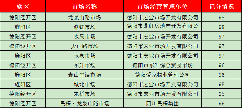 新澳门彩最新开奖记录查询表图片,警惕虚假信息，关于新澳门彩最新开奖记录查询的真相