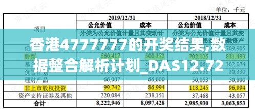 4777777最快香港开码,探索香港彩票文化，寻找最快的彩票开码方式——以4777777为例