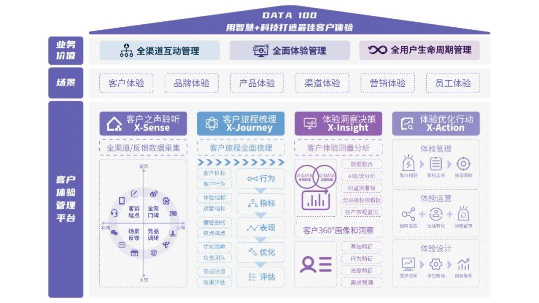 777788888管家婆中特,探索777788888管家婆中特，一种独特的数字化服务与体验