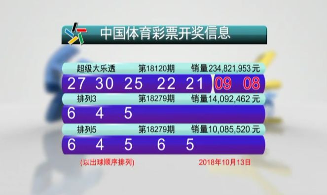 新澳门开奖结果 开奖号码,澳门新开奖结果及开奖号码分析