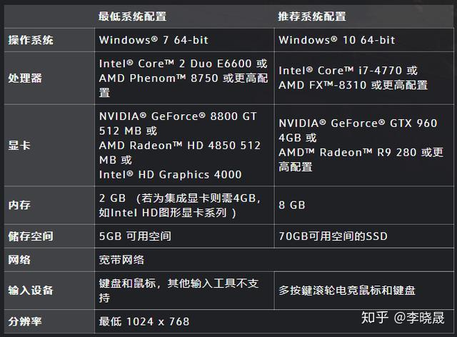 4949免费资料大全免费老版,探索4949免费资料大全老版，一个宝库的世界