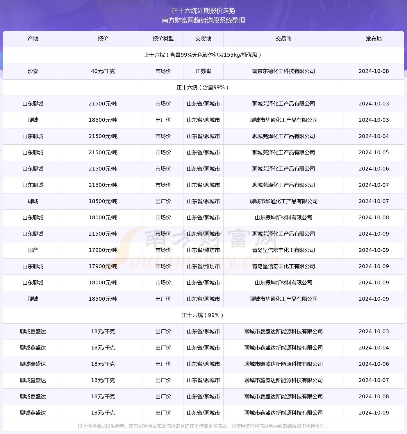 泪眼汪汪 第6页